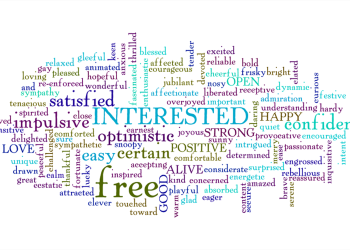 情趣的近义词是趣味吗，情趣的近义词有哪些